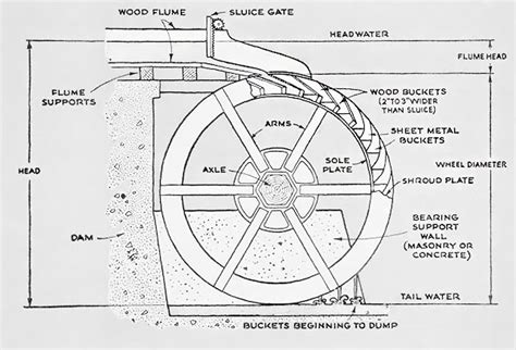 The Water Wheel Steal/We Got The Tweet 2025 𝚆𝚊𝚝𝚌𝚑 With A Group Online
