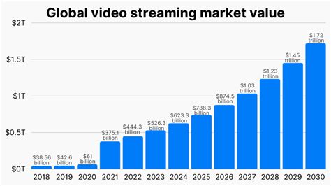 Gouzhen 2025 streaming online